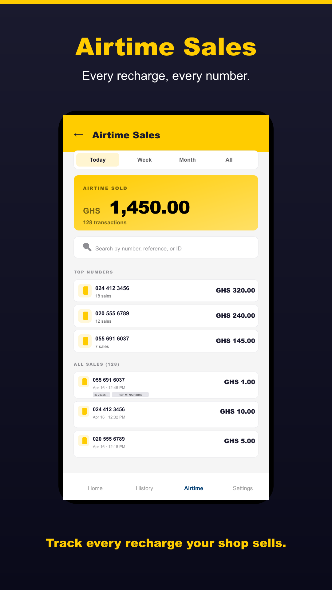 SwiftVend Airtime Sales