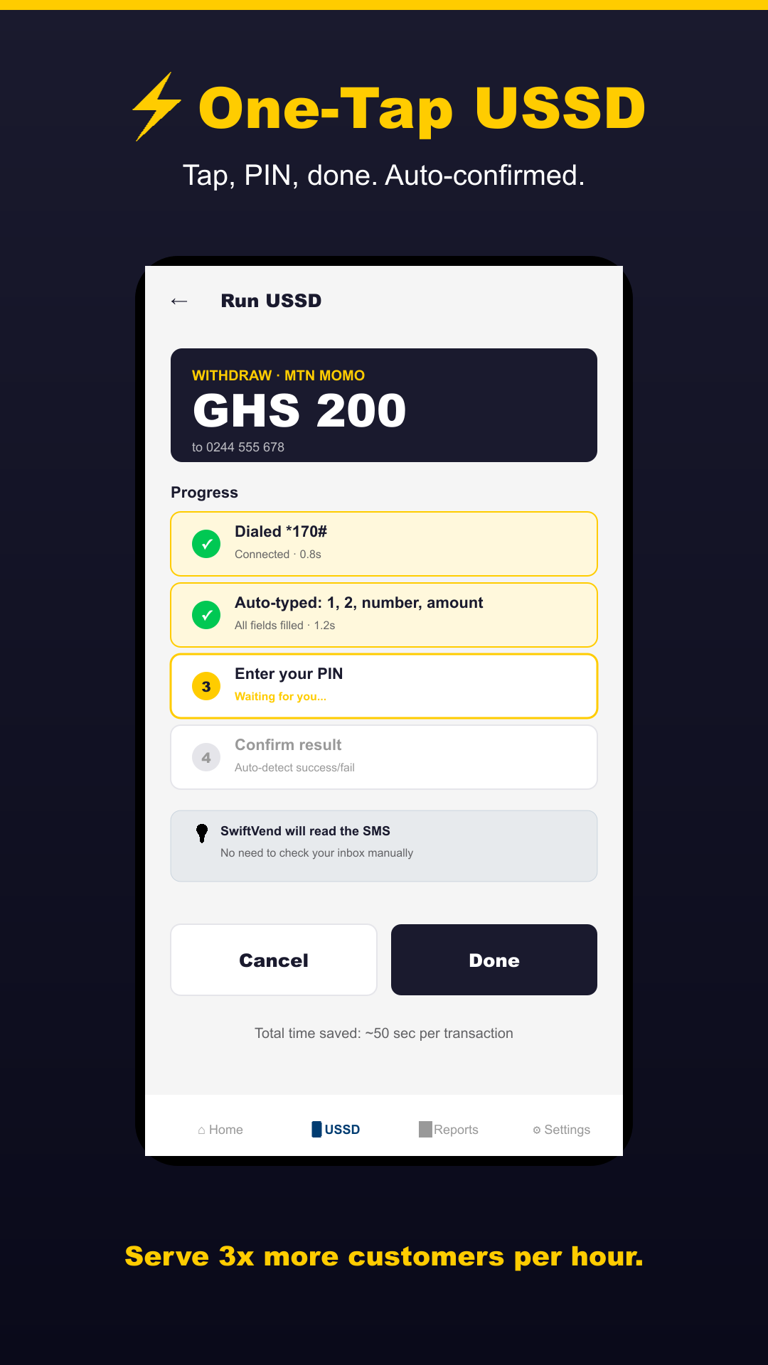 SwiftVend Fast USSD